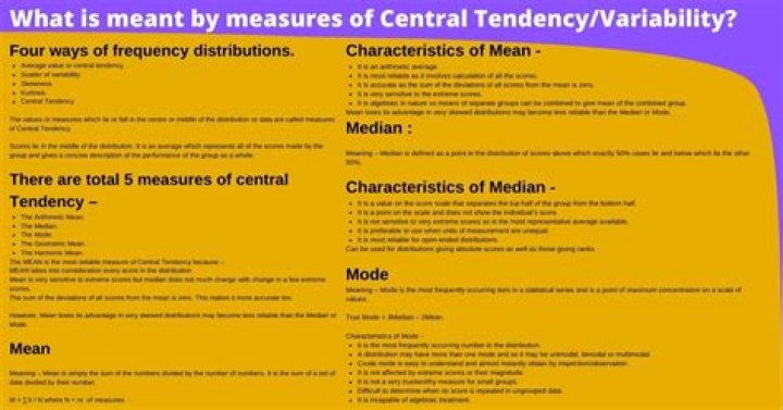 Are central tendency and variability the same?