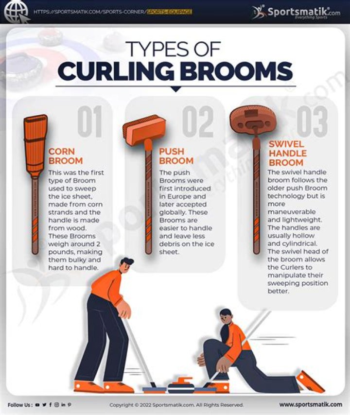 Are corn brooms allowed in curling?