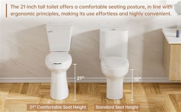 Are elongated toilet seats more comfortable?