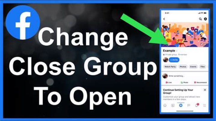 Are Facebook closed groups really private?