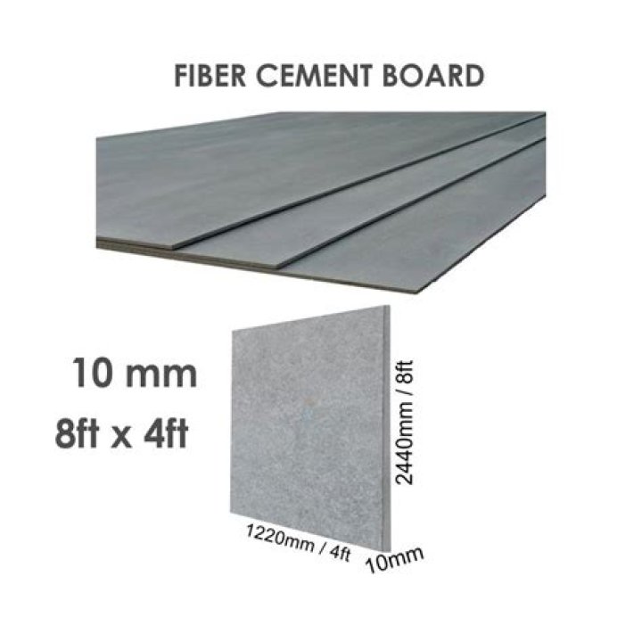Are Fibre cement sheets combustible