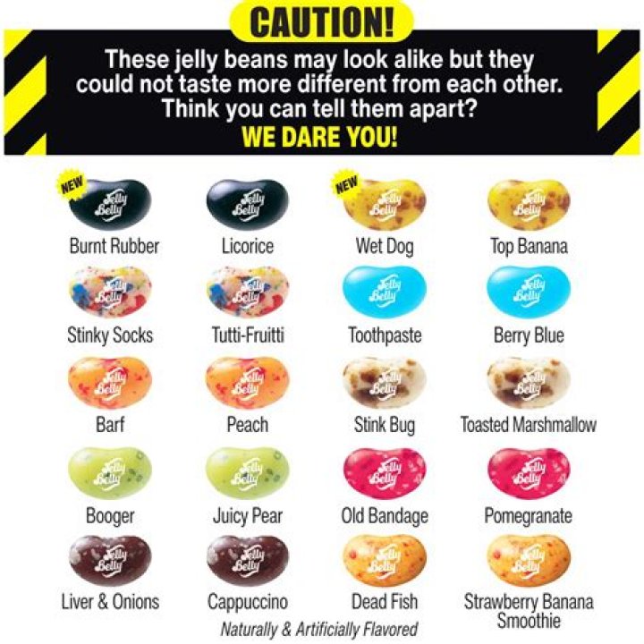 Are jelly babies the same as jelly beans?