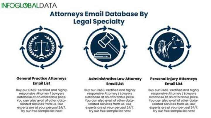 Are mailing lists legal?
