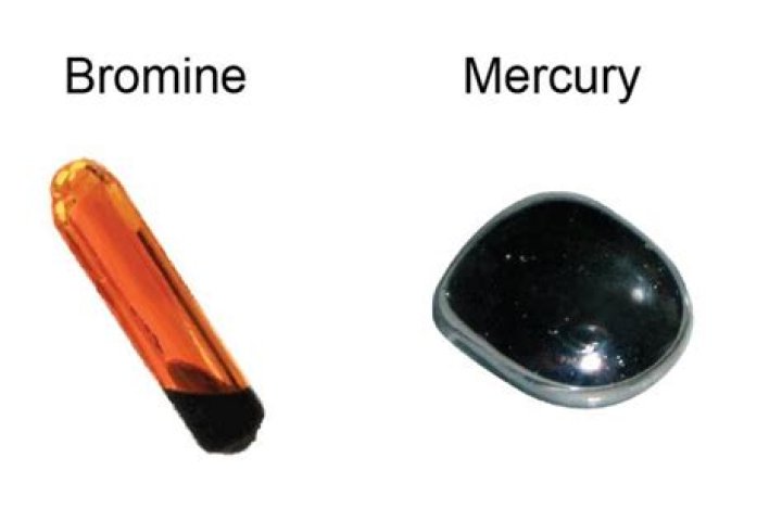 Are mercury and bromine metals?