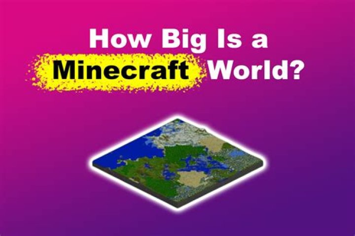 Are Minecraft worlds shared?
