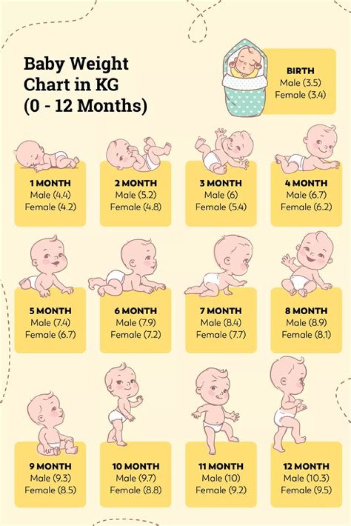Are tantrums normal at 20 months?