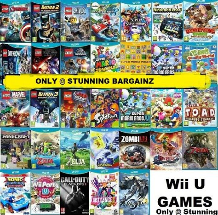 Are Wii games still being made in 2020?