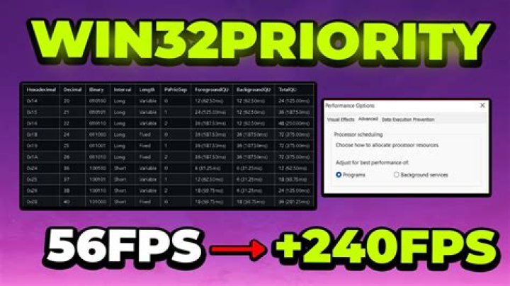 Backdoor:Win32/Priority