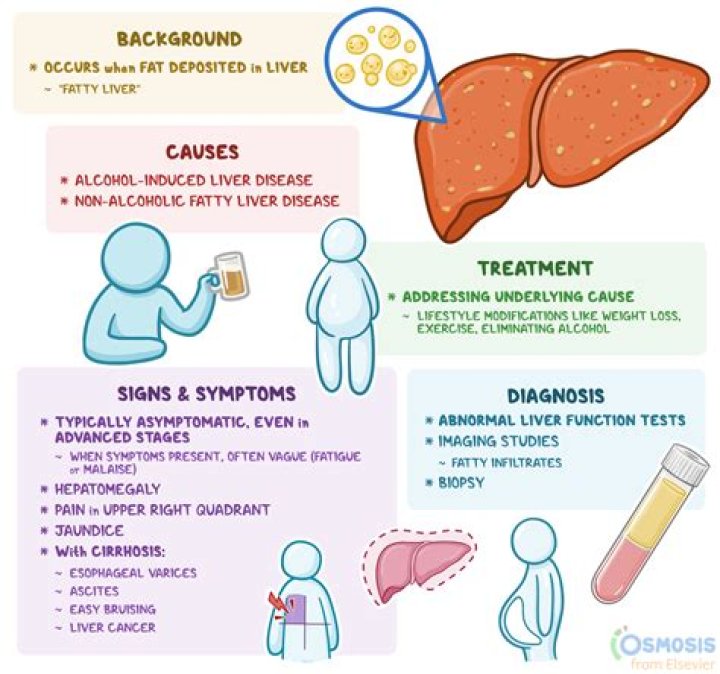 Can hepatitis cause mental problems?