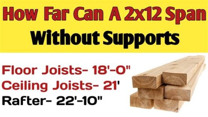 Can I drill a 2 hole in a 2×8 floor joist