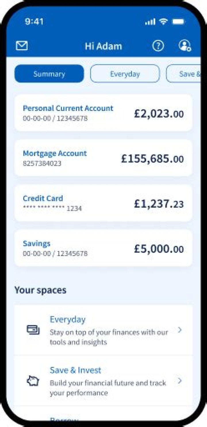 Can I switch my Halifax mortgage to interest only?