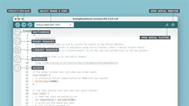 Can I use Java in Arduino?