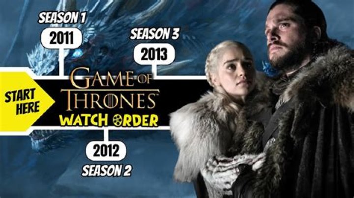 Can I watch Game of Thrones for free anywhere?
