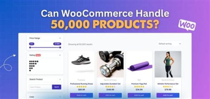 Can WooCommerce handle 5000 products?