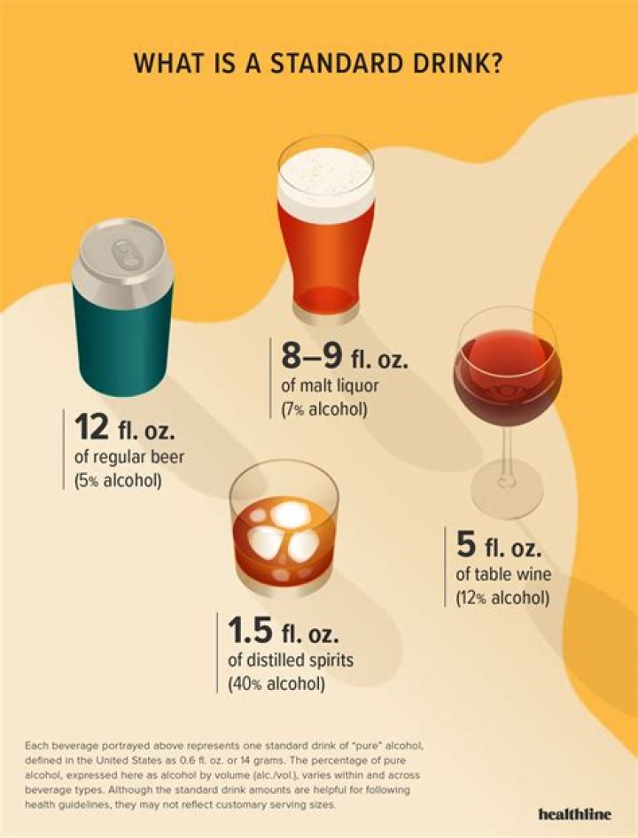 Can you drink alcohol at nurragingy?