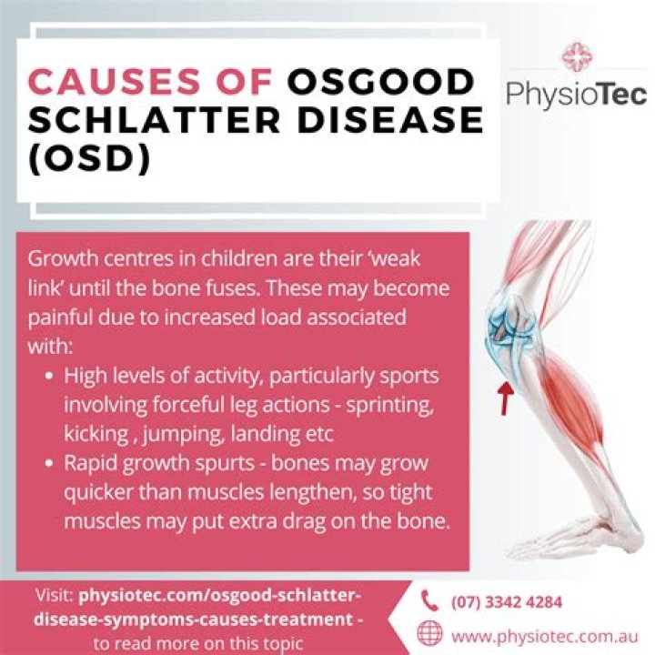 Can you get Osgood-Schlatter as an adult?
