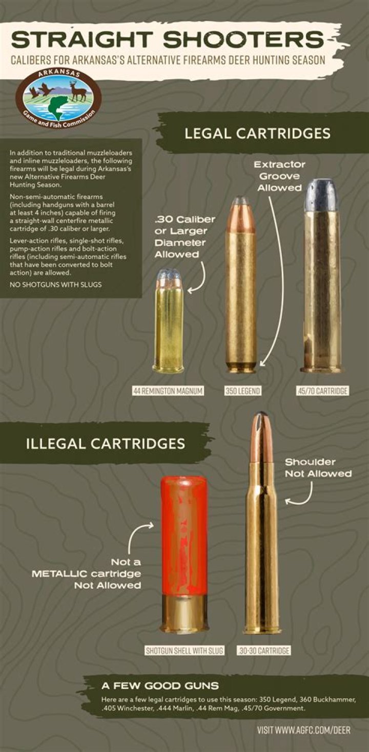Can you hunt with a straight wall cartridge in Ohio?