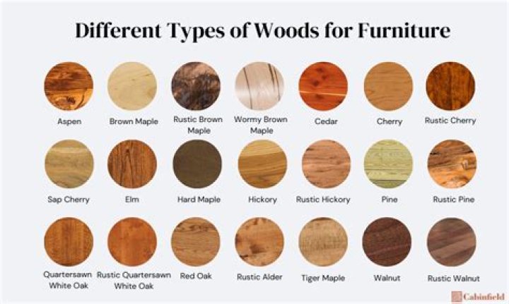 Can you mix cherry wood with other wood furniture