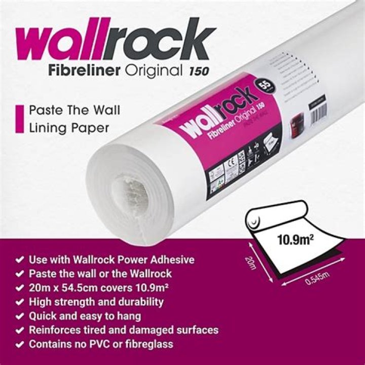 Can you paper over Wallrock Fibreliner?