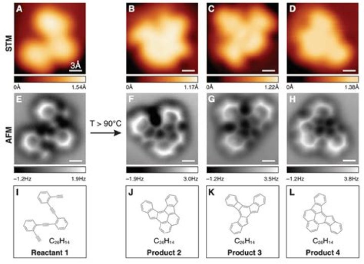 Can you see atoms with electron microscope?