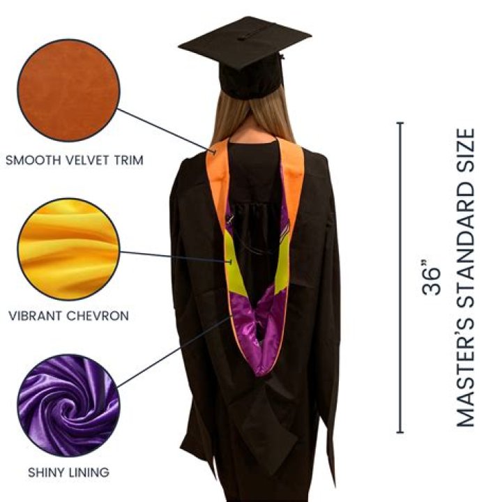 Can you shrink a graduation gown?