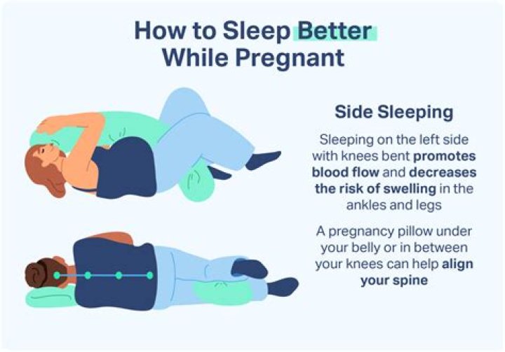 Can you take simply sleep while pregnant