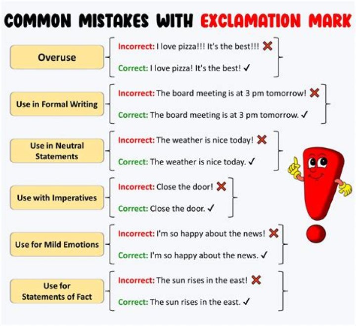 Can you use 2 exclamation marks?