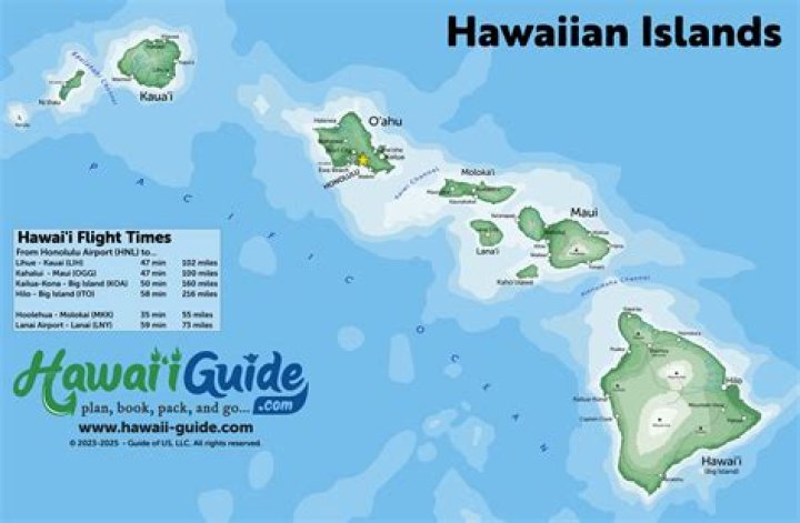 Can you visit all 8 Hawaiian islands?