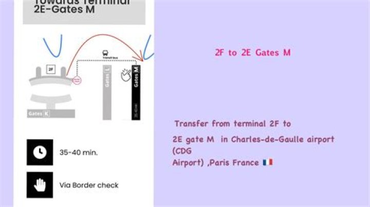 Can you walk from 2E to 2F in CDG?