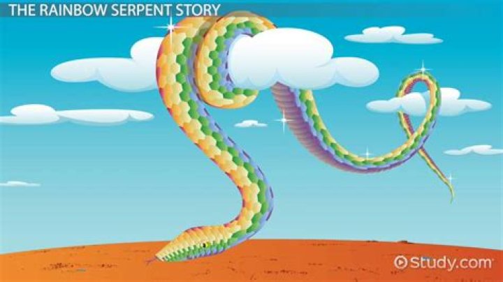 Did the rainbow serpent created Uluru?