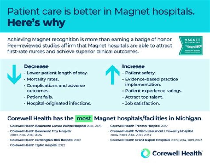 Do magnet hospitals pay more