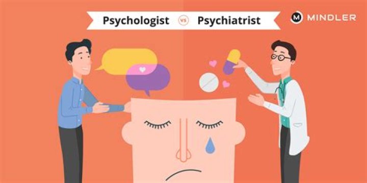 Do psychologists do hypnosis?