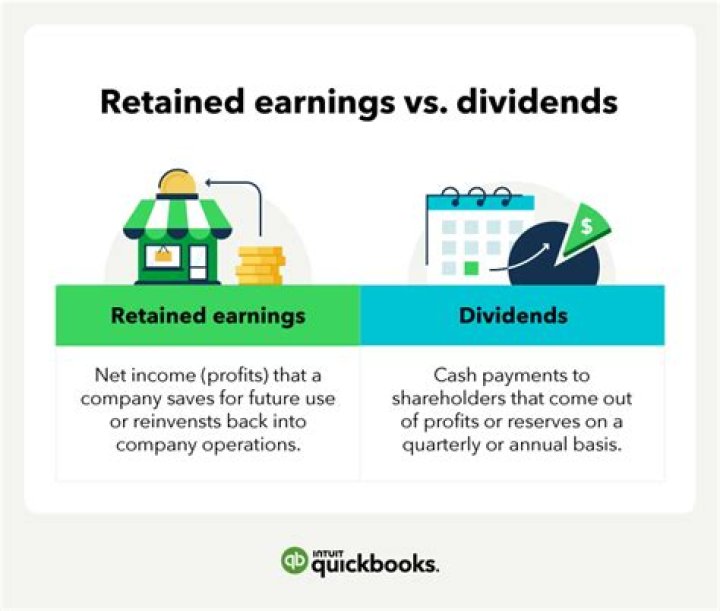 Do small caps pay dividends?