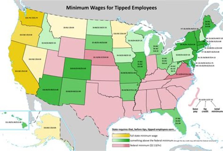 Do tips count in minimum wage?