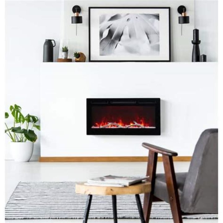 Do wall mounted fireplaces give off heat