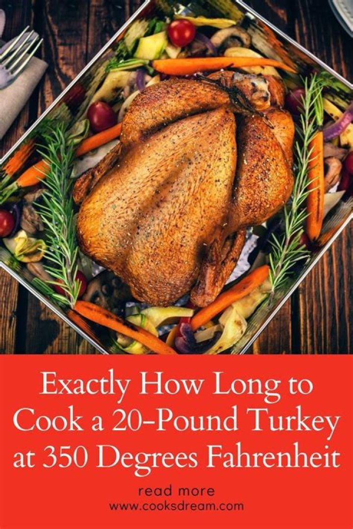 Do you cook a turkey at 325 or 350 per pound?