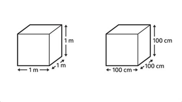 Does 1m have 100 cm?