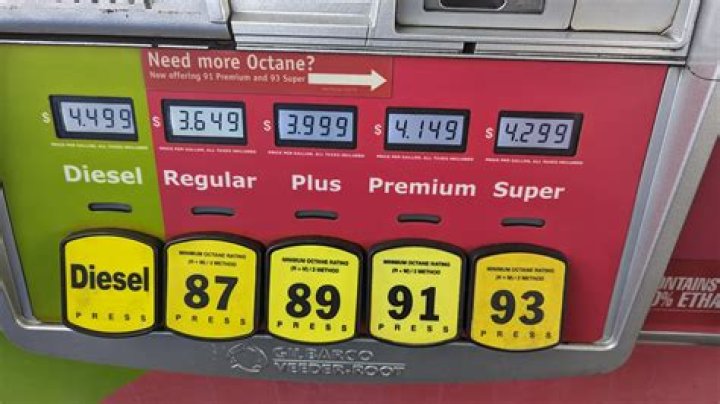Does 94 octane have ethanol?