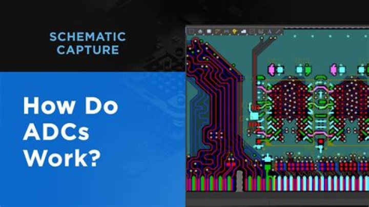 Does ADC still make maps?