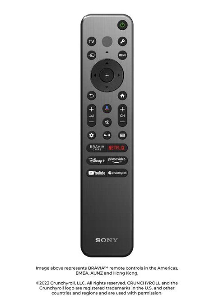 Does any Sony remote work with any Sony TV?