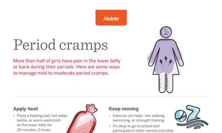 Does breastfeeding make period cramps worse?