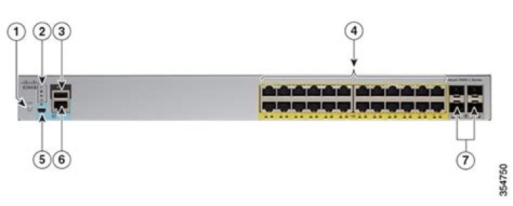Does Cisco 2960 support NetFlow?