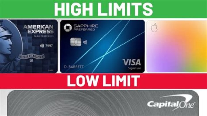 Does Citi Simplicity give high credit limits?