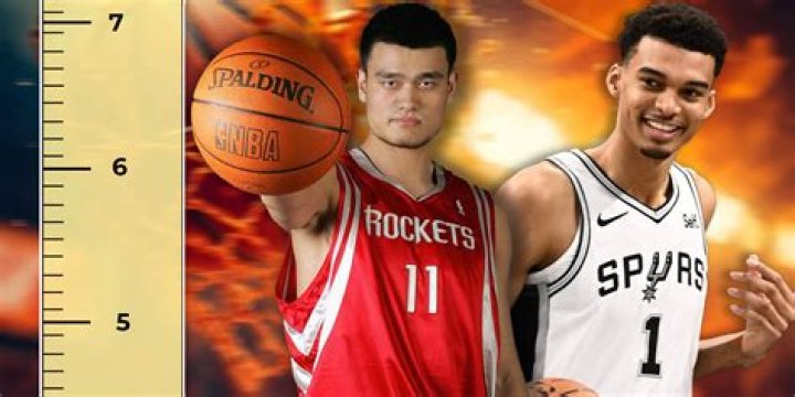 Does De Colo play in the NBA?