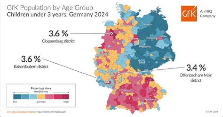 Does Germany have population control?