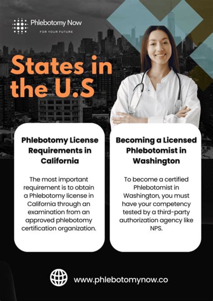 Does Nevada require a license for phlebotomy?
