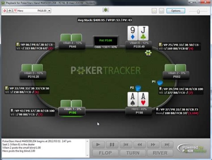 Does Poker Tracker 3 still work?