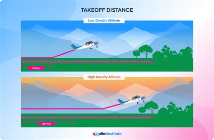 Does tablespace affect performance?