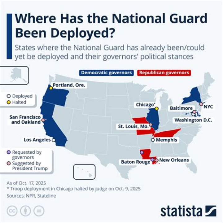 Does the old guard deploy?