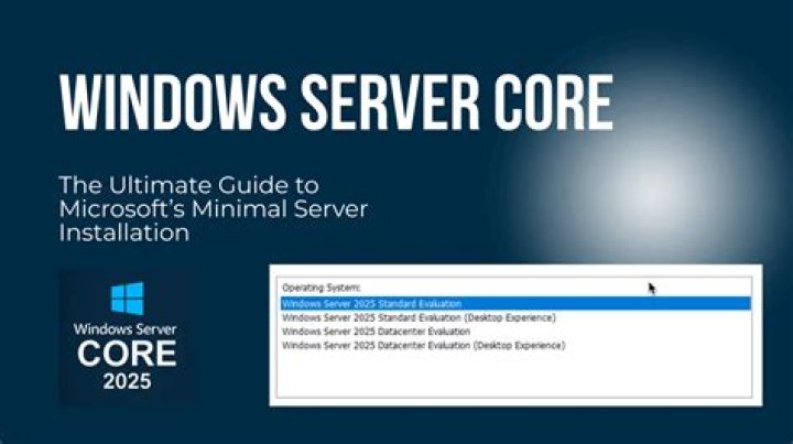 Does Windows Server Core need a license?